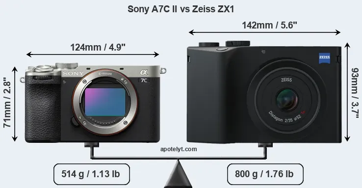 Size Sony A7C II vs Zeiss ZX1
