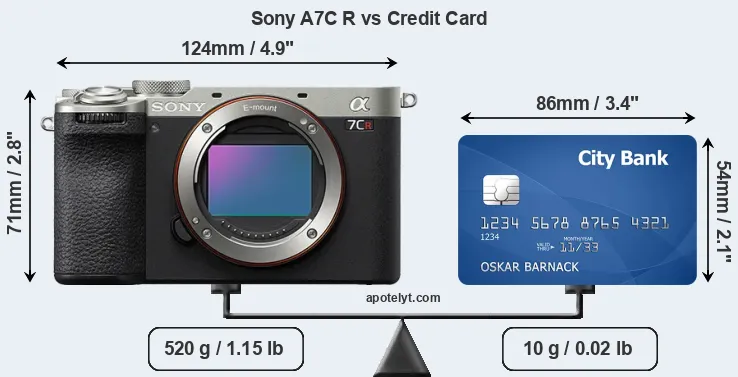 Sony A7C R vs credit card front