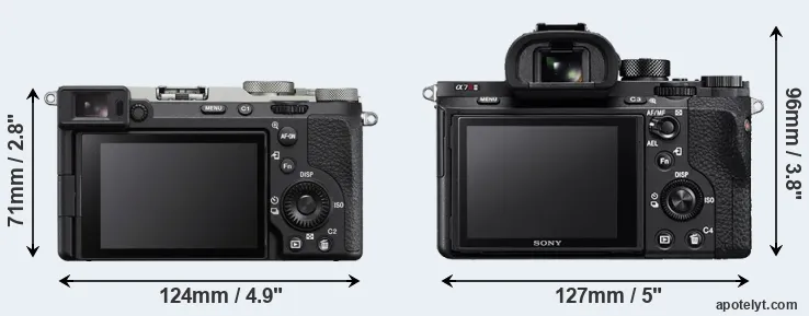 Comparison A7C R or A7R II rear