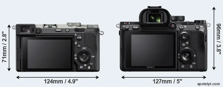 Comparison A7C R or A7R III rear