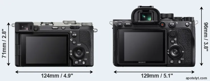 Comparison A7C R or A7R IV rear