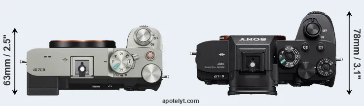 Compare A7C R versus A7R IV top