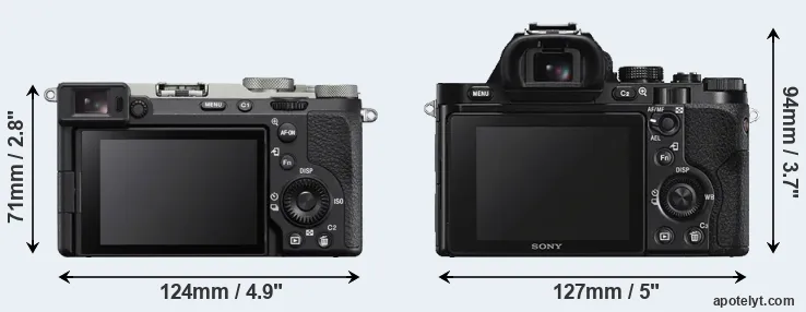 Comparison A7C R or A7S rear