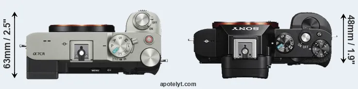 Compare A7C R versus A7S top
