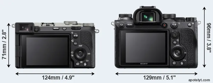 Comparison A7C R or A9 II rear