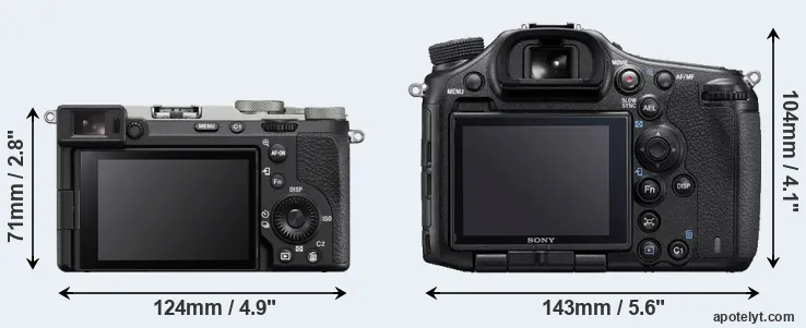 Comparison A7C R or A99 II rear