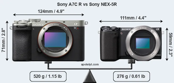 Size Sony A7C R vs Sony NEX-5R