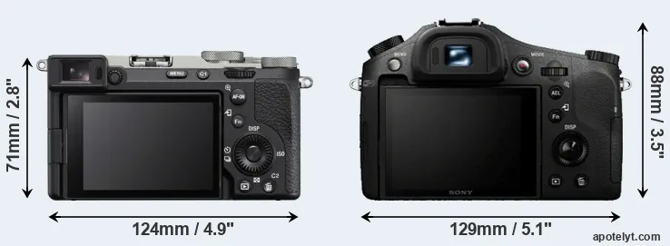 Comparison A7C R or RX10 rear