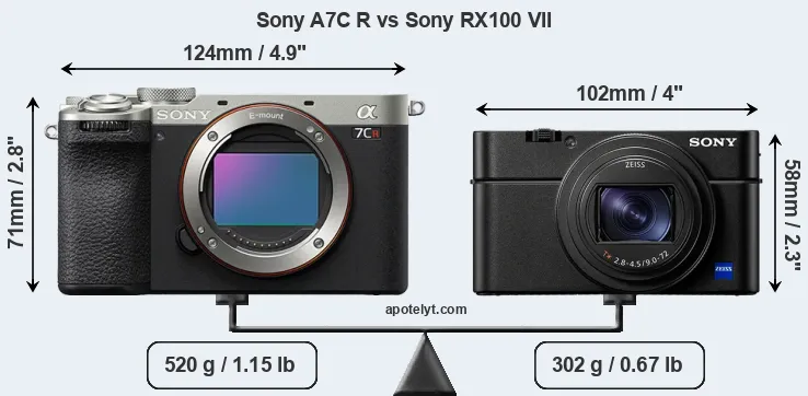 Size Sony A7C R vs Sony RX100 VII