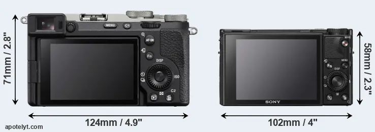 Comparison A7C R or RX100 VII rear