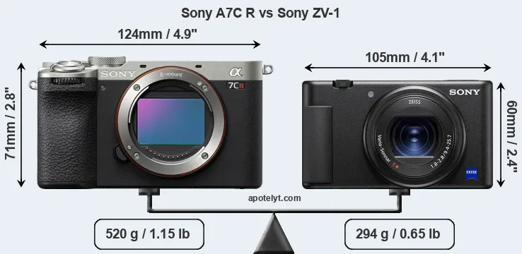 Size Sony A7C R vs Sony ZV-1