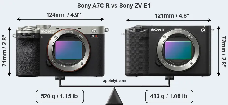 Size Sony A7C R vs Sony ZV-E1