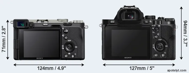 Comparison A7C or A7S rear