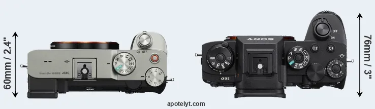 Compare A7C versus A9 II top