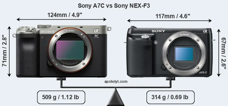 Size Sony A7C vs Sony NEX-F3