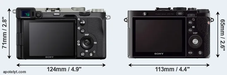 Comparison A7C or RX1 rear