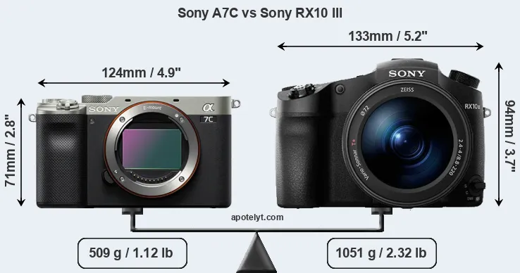 Size Sony A7C vs Sony RX10 III