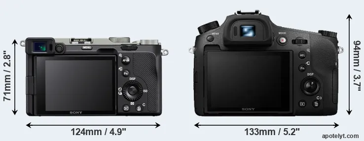 Comparison A7C or RX10 III rear
