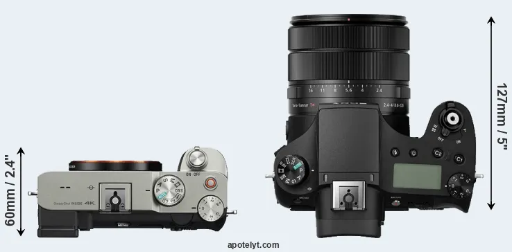 Compare A7C versus RX10 III top
