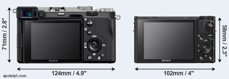 Comparison A7C or RX100 VI rear