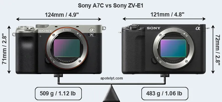 Size Sony A7C vs Sony ZV-E1