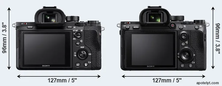 Comparison A7R II or A7R III rear