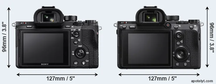 Comparison A7R II or A7R IIIA rear
