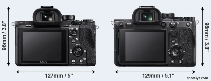 Comparison A7R II or A7R IVA rear