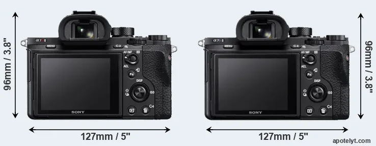 Comparison A7R II or A7S II rear
