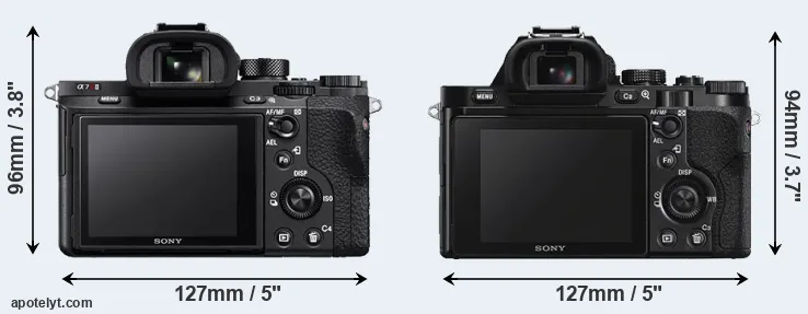 Comparison A7R II or A7S rear