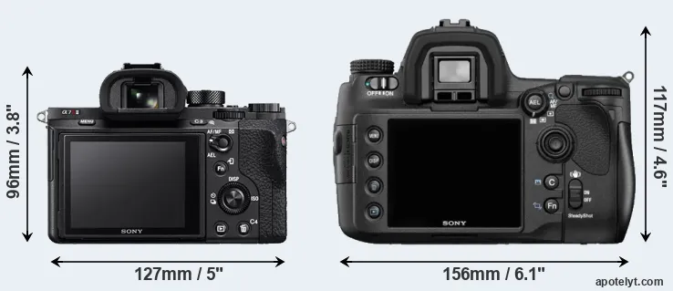 Comparison A7R II or A850 rear