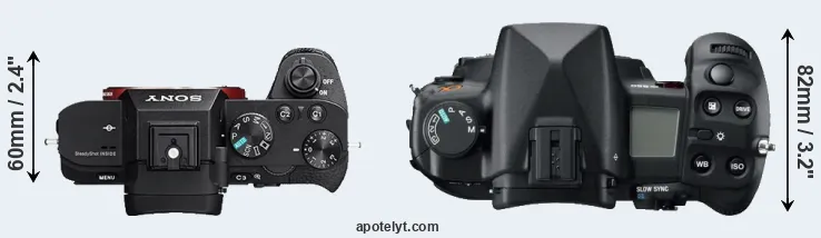 Compare A7R II versus A850 top