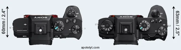 Compare A7R II versus A9 top