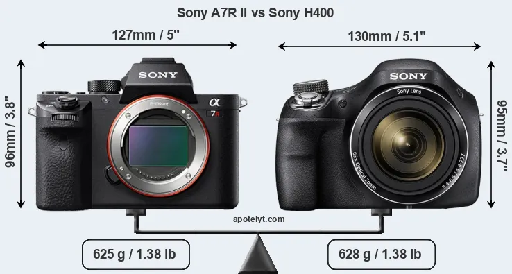 Size Sony A7R II vs Sony H400