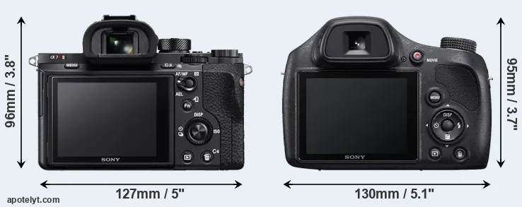 Comparison A7R II or H400 rear
