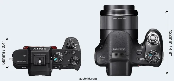 Compare A7R II versus H400 top