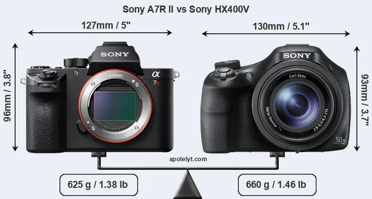 Size Sony A7R II vs Sony HX400V