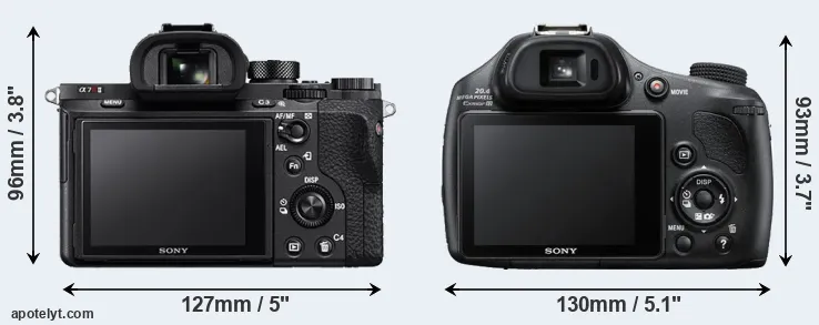 Comparison A7R II or HX400V rear