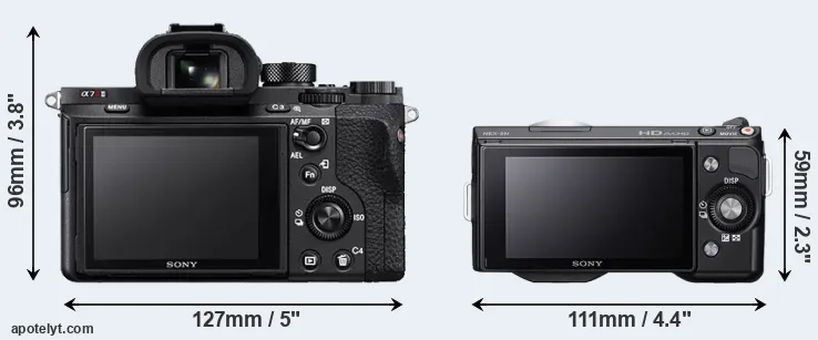 Comparison A7R II or NEX-5N rear