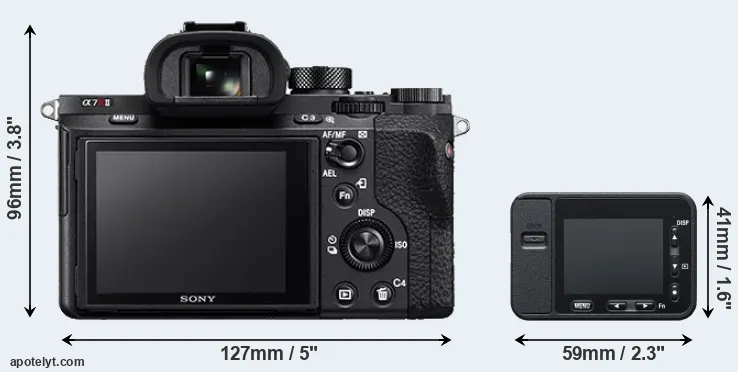 Comparison A7R II or RX0 rear