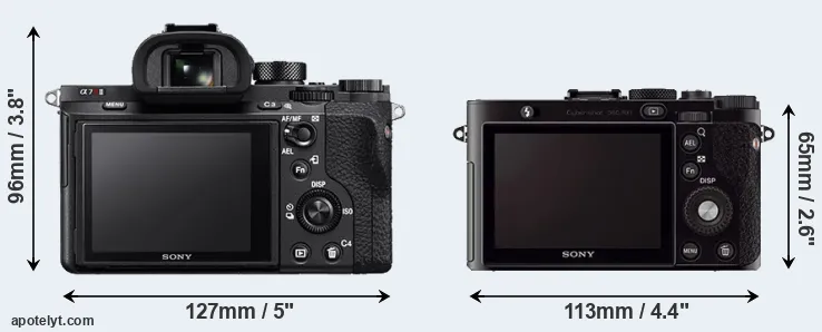 Comparison A7R II or RX1 rear