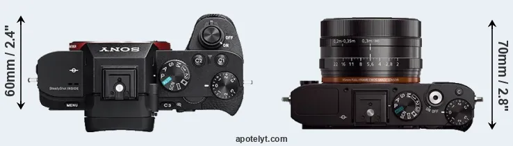 Compare A7R II versus RX1 top