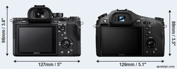 Comparison A7R II or RX10 II rear