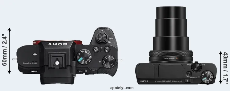 Compare A7R II versus RX100 VI top