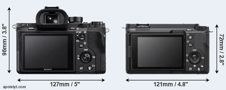 Comparison A7R II or ZV-E1 rear