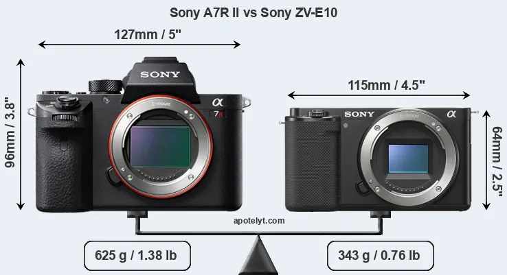 Size Sony A7R II vs Sony ZV-E10