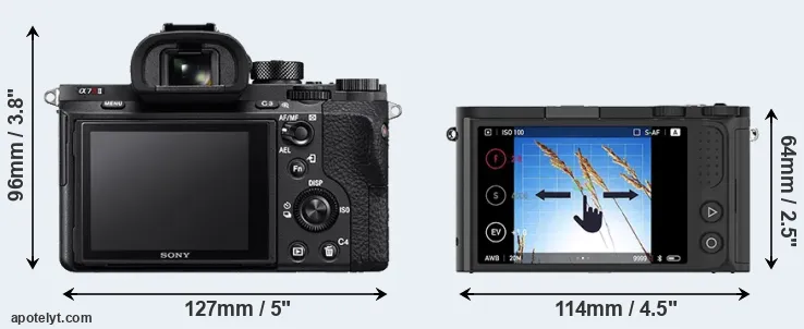 Comparison A7R II or M1 rear