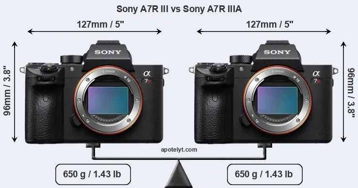 Size Sony A7R III vs Sony A7R IIIA