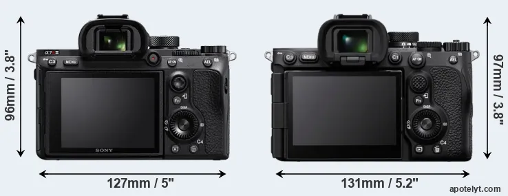 Comparison A7R III or A7R V rear