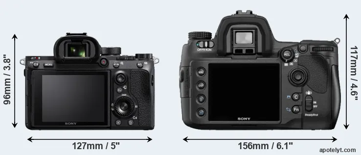 Comparison A7R III or A850 rear